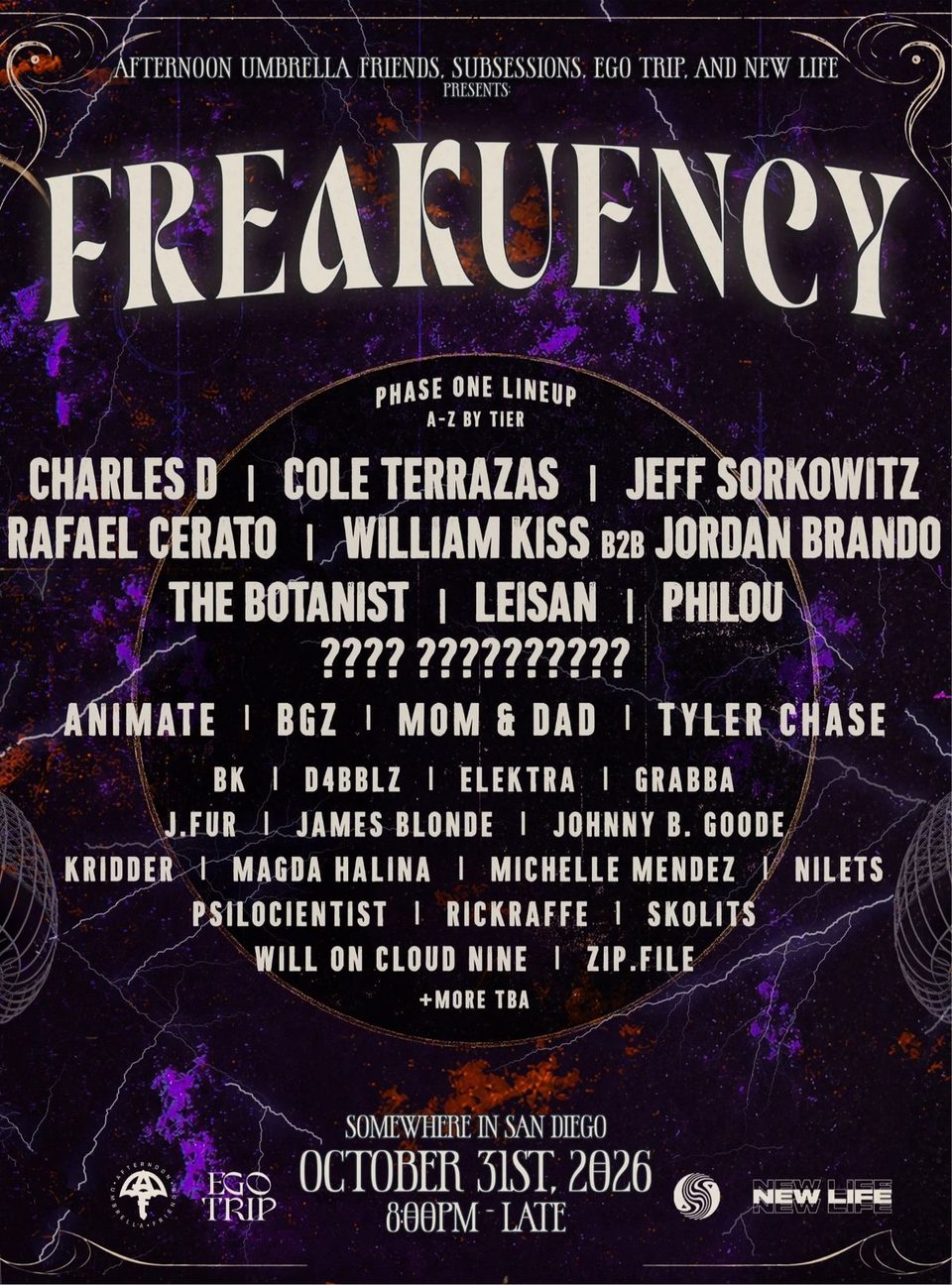 Poster for FREAKUENCY 2026